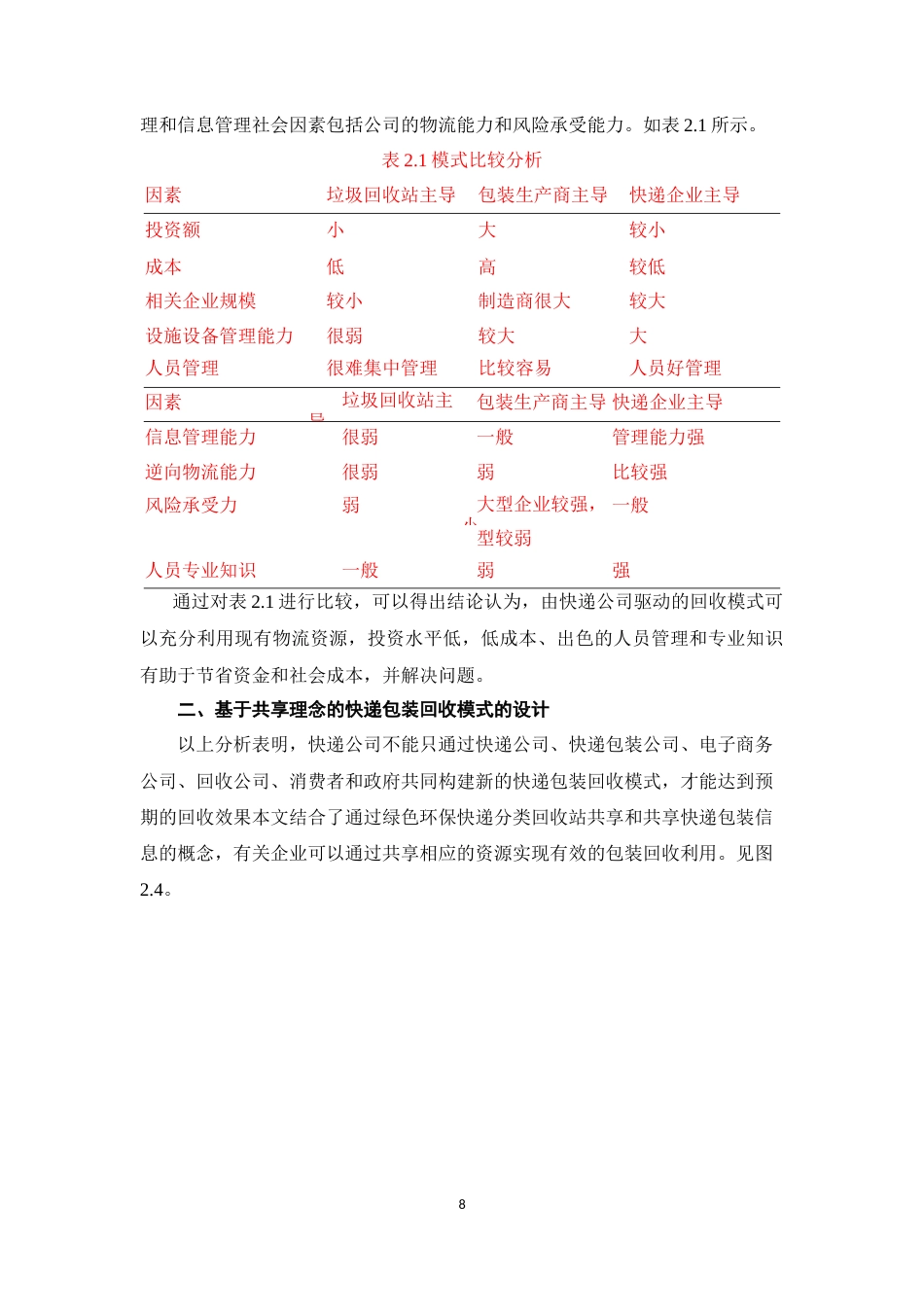 22年WP 绿色环保快递分类回收站-约11488字符.docx_第8页