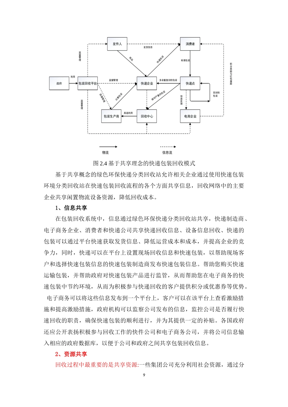 22年WP 绿色环保快递分类回收站-约11488字符.docx_第9页