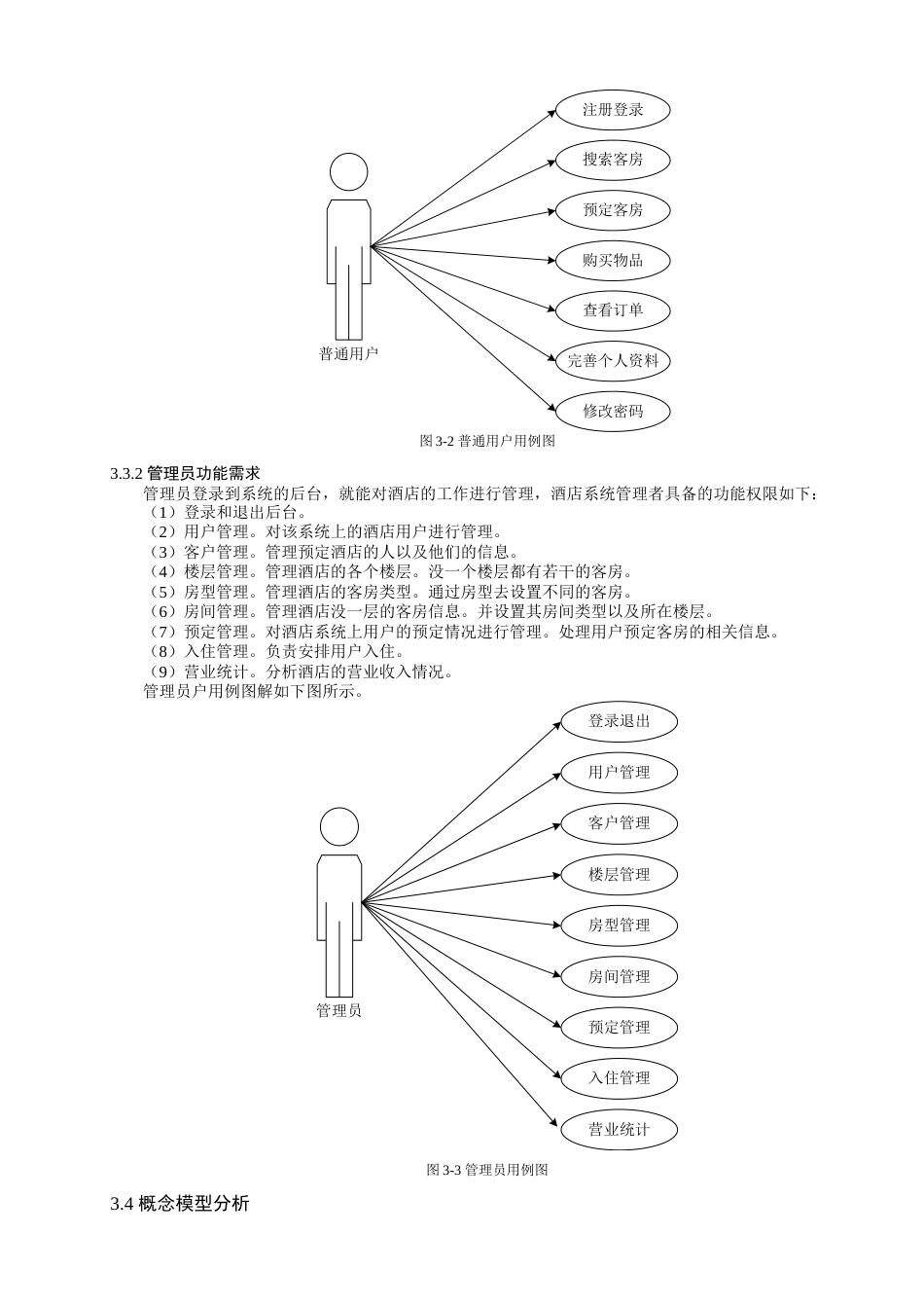 22年WP 网上酒店管理系统-约16551字符.docx_第8页