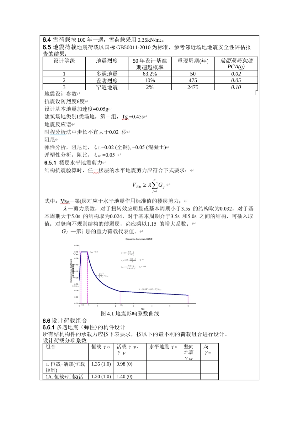 22年WP 南昌洪宇小区居民休闲中心-约4507字符.docx_第6页