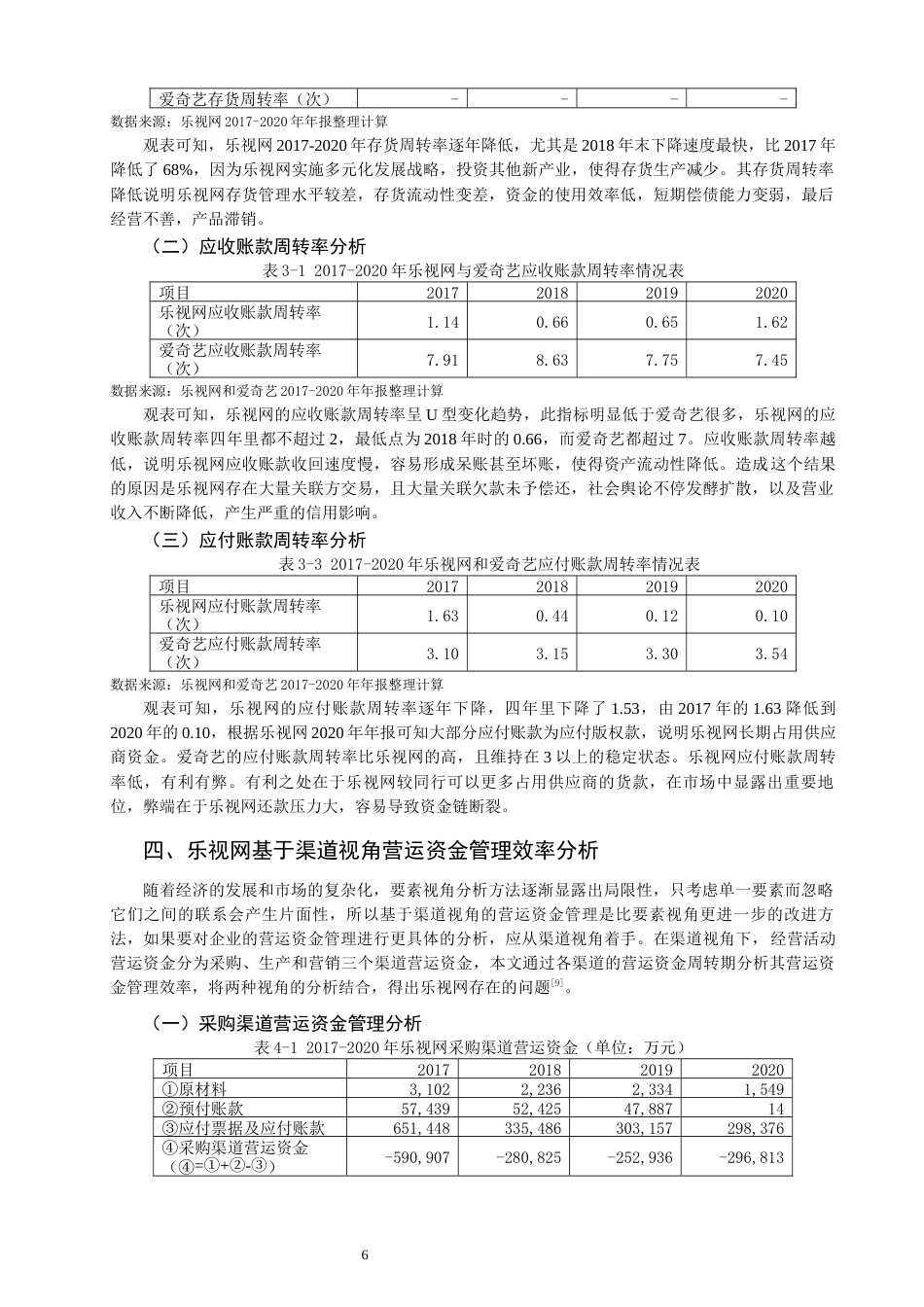 22年WP 乐视网营运资金管理问题剖析及优化对策-约14214字符.docx_第6页