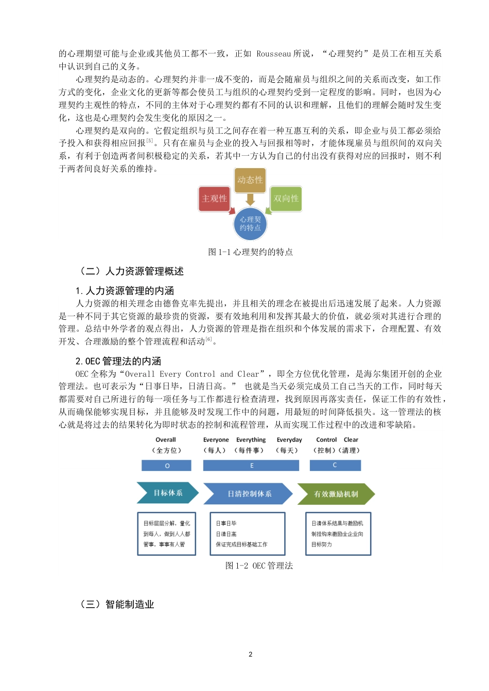 22年WP 心理契约视角下智能制造业人力资源管理研究-约10270字符.docx_第2页
