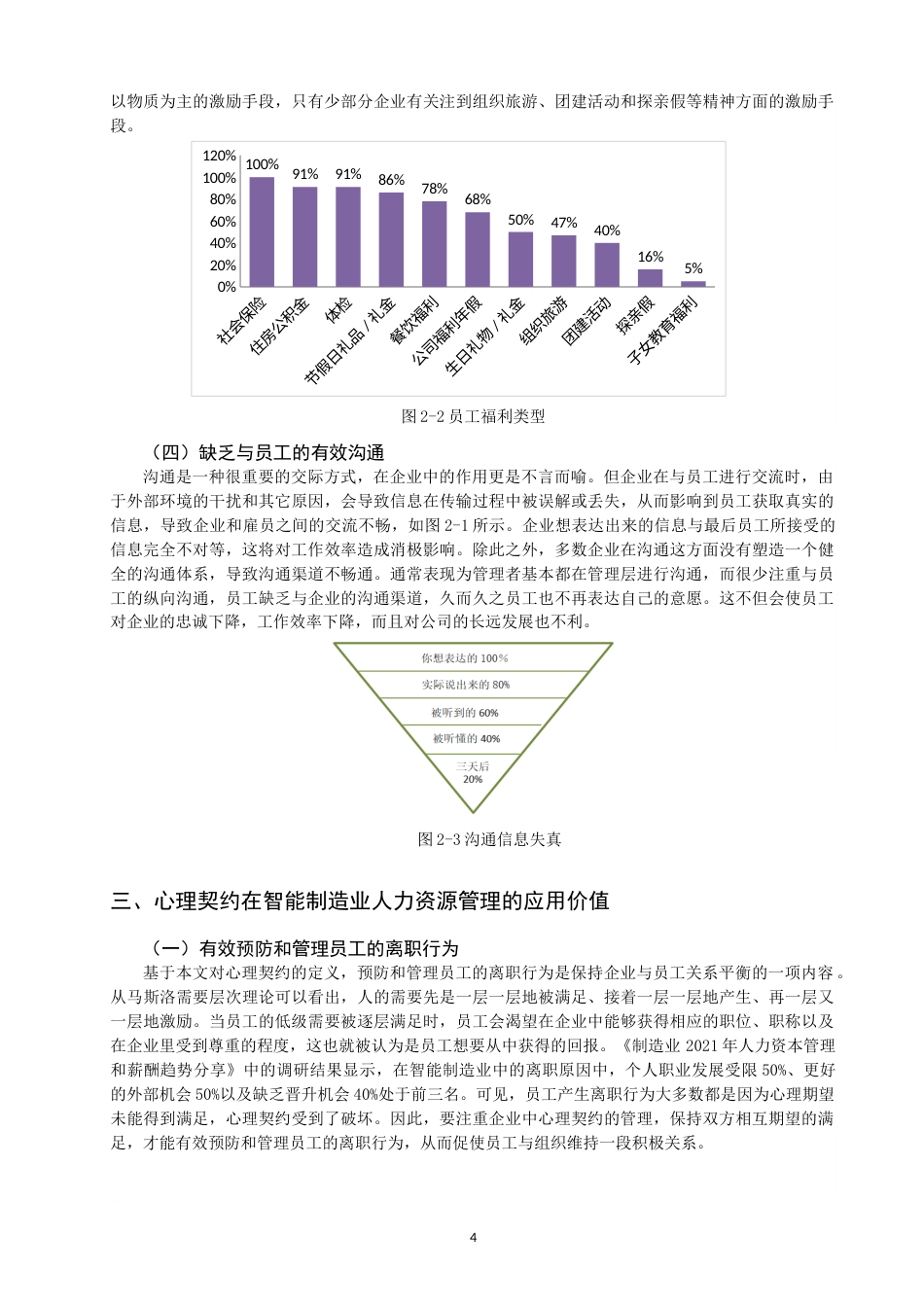 22年WP 心理契约视角下智能制造业人力资源管理研究-约10270字符.docx_第4页