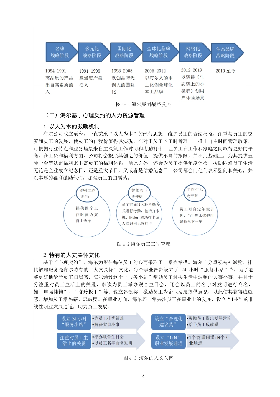 22年WP 心理契约视角下智能制造业人力资源管理研究-约10270字符.docx_第6页
