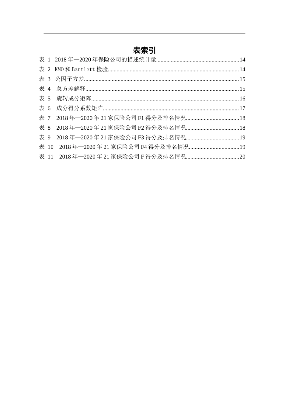 22年WP 我国保险行业经营绩效的影响因素分析——基于因子分析法-约22912字符.docx_第5页