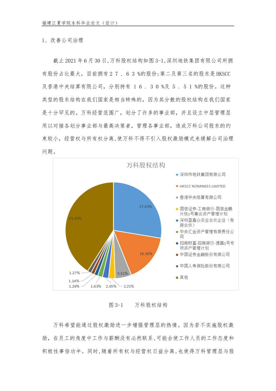 22年WP 万科股权激励存在的问题与优化研究-约12345字符.docx_第6页