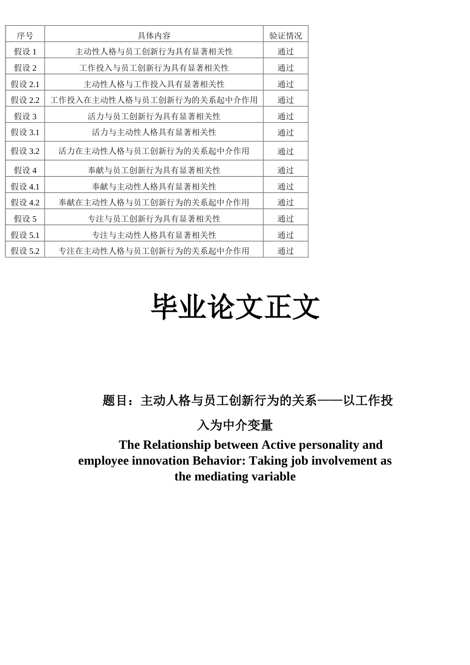 22年WP 主动人格与员工创新行为的关系——以工作投入为中介变量-约18309字符.docx_第1页