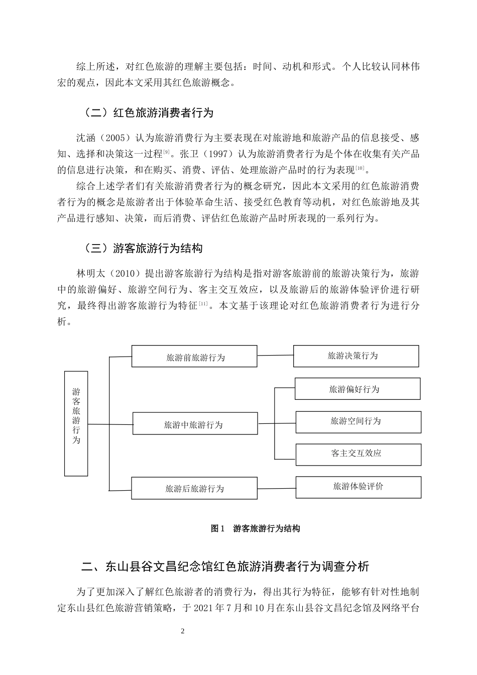 22年WP终稿 东山县红色旅游消费者行为分析及营销对策研究 ——以谷文昌纪念馆为例-约17331字符.docx_第5页
