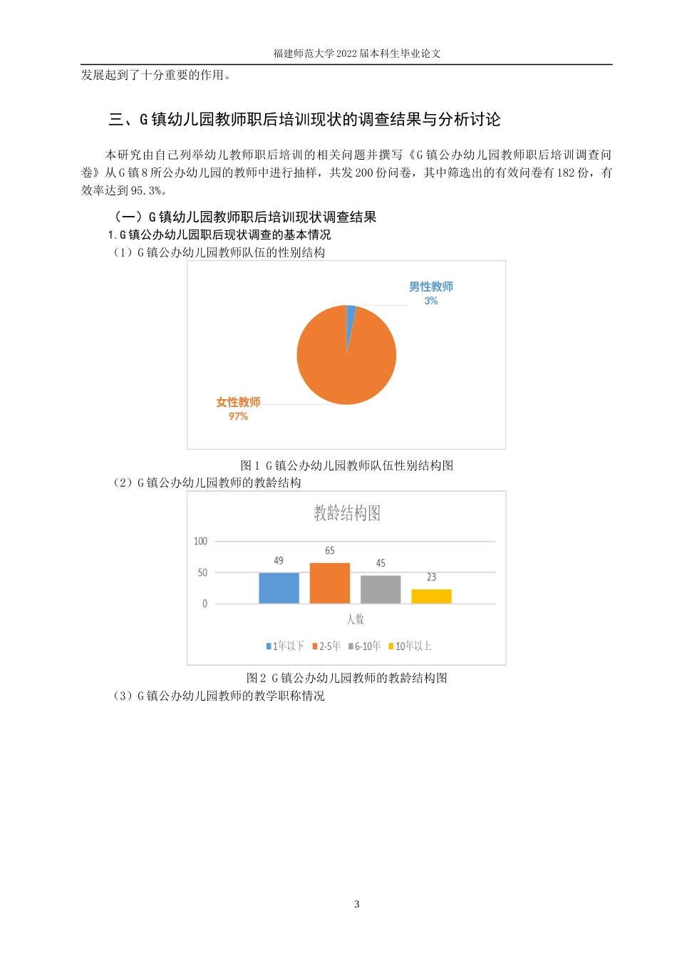 22年WP 幼儿园教师职后的培训现状调查与分析-约10468字符.docx_第3页