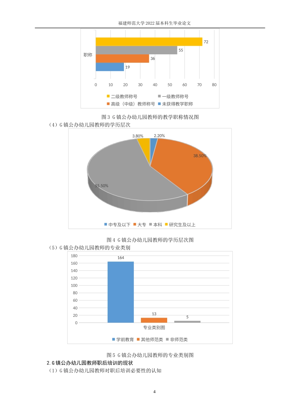 22年WP 幼儿园教师职后的培训现状调查与分析-约10468字符.docx_第4页