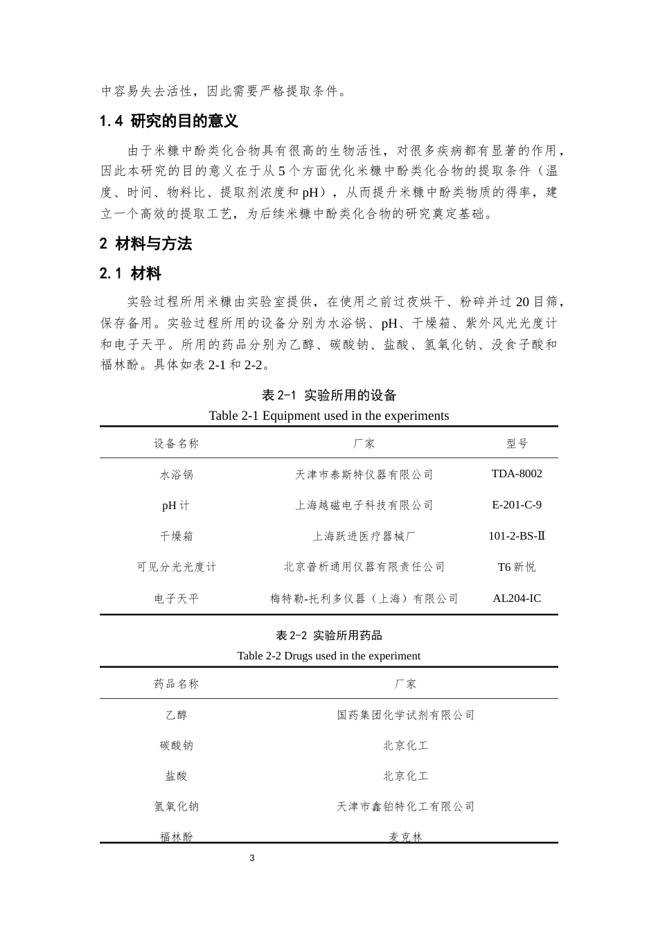 22年WP 米糠酚类化合物的提取工艺研究-约10786字符.docx_第7页