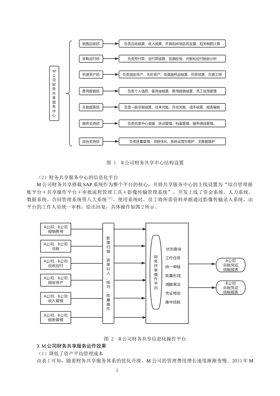 22年WP 基于财务共享的财务转型问题与对策探讨-约13694字符.docx_第7页