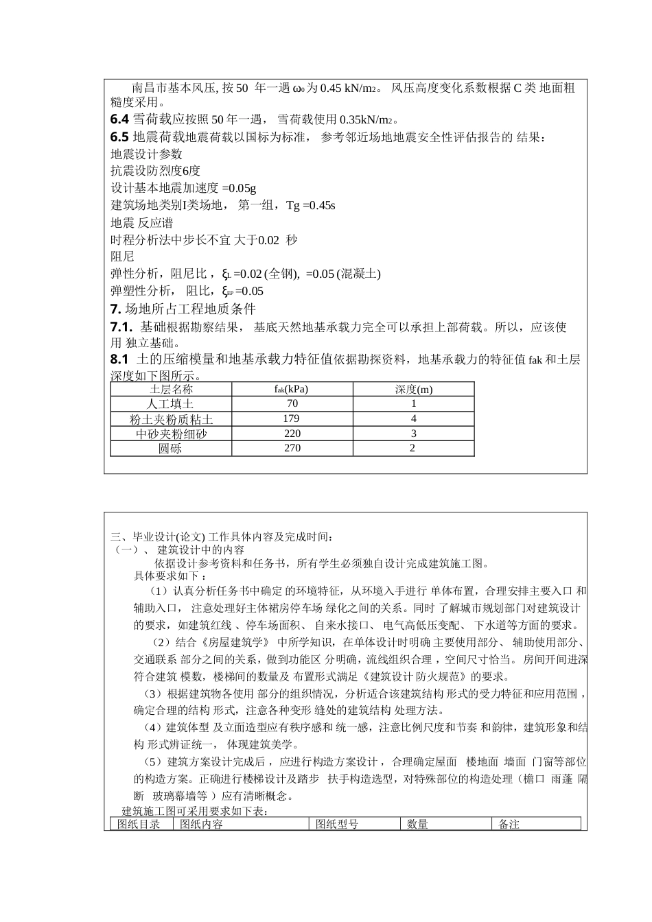 22年WP 南昌市真山住宅小区居民活动中心毕业设计-约4456字符.docx_第6页