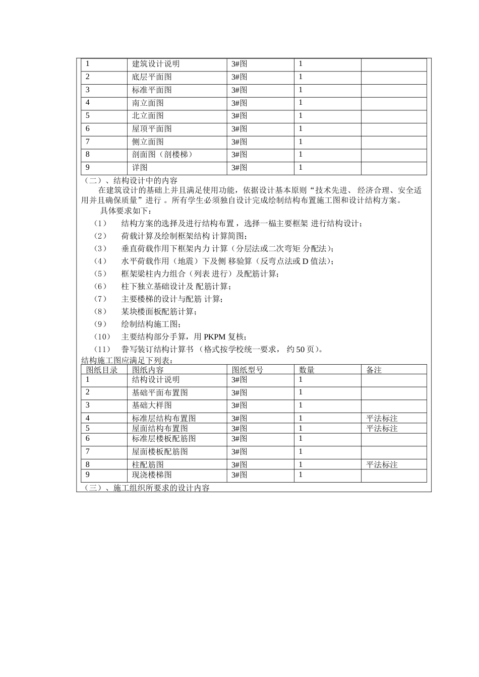 22年WP 南昌市真山住宅小区居民活动中心毕业设计-约4456字符.docx_第7页