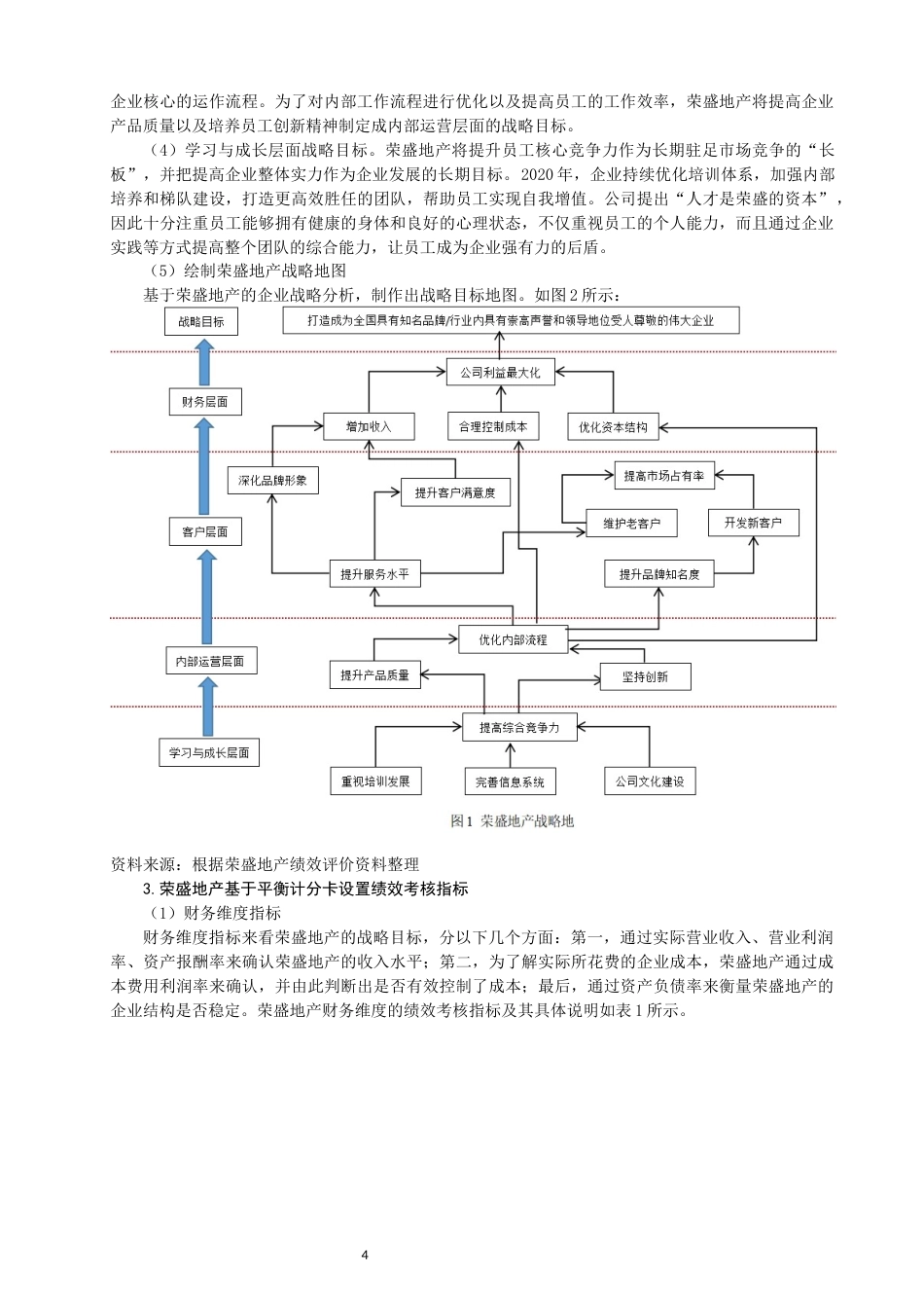22年WP 基于平衡计分卡的房地产企业绩效评价研究 ——以荣盛地产为例-约11464字符.docx_第4页