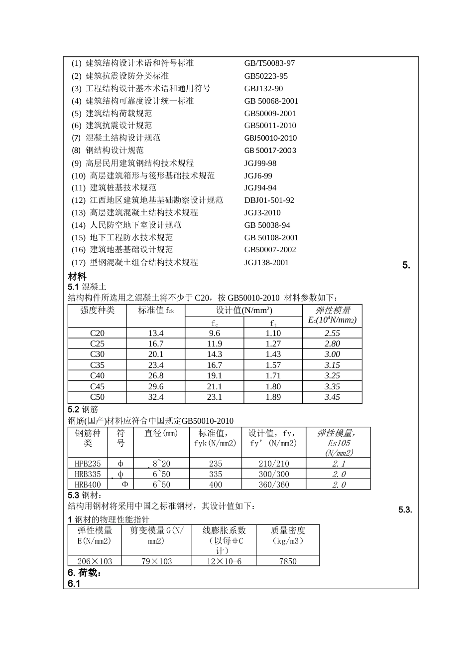 22年WP 浙江嘉兴市展览馆设计-约4903字符.docx_第5页