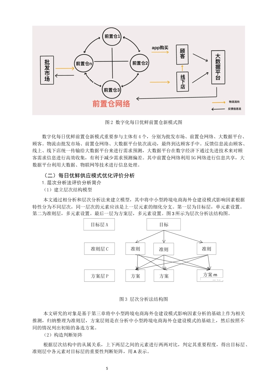 22年WP 数字经济每日优供应模式-约10671字符.docx_第5页