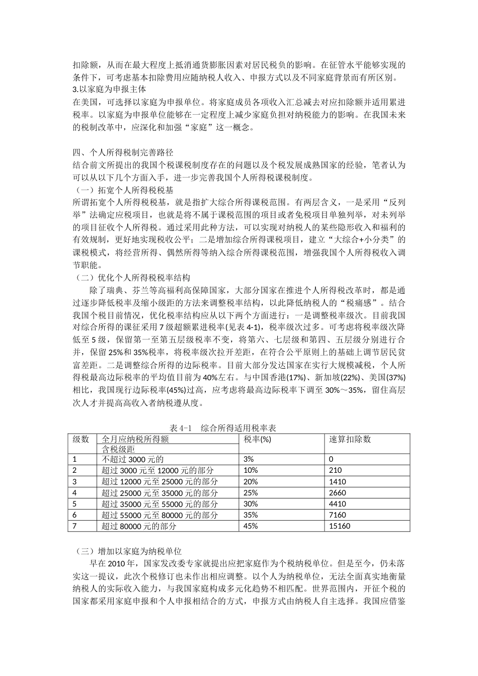 22年WP 我国个人所得税制优化研究-约11565字符.docx_第7页