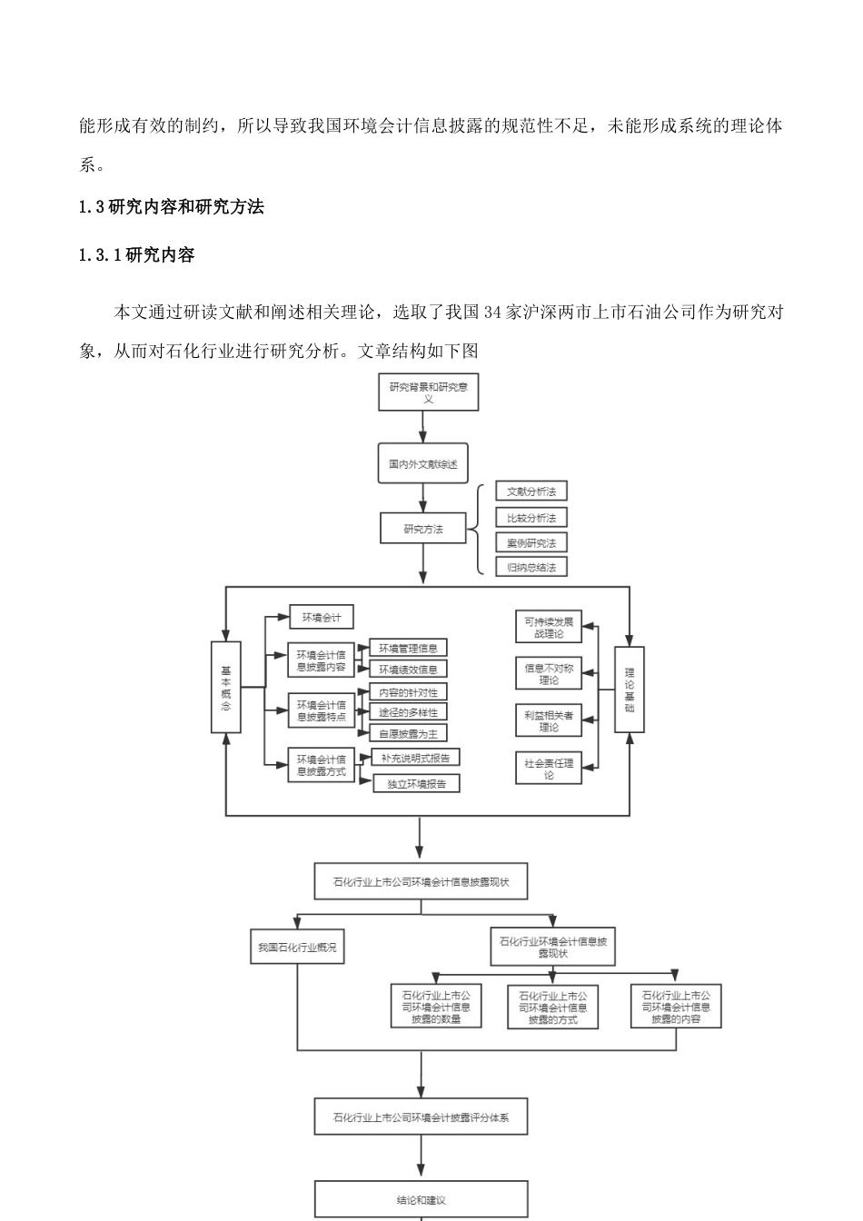 22年WP 石化行业环境会计信息披露存在的问题及对策研究-约20337字符.docx_第7页