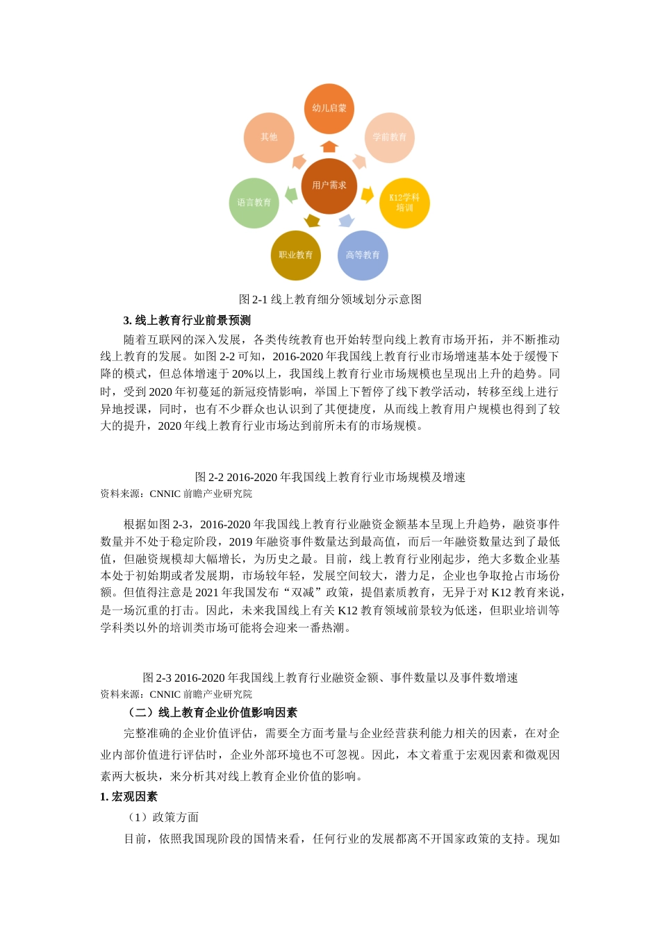 22年WP 收益法中的FCFF模型适合用于线上教育企业价值评估-约29094字符.docx_第5页