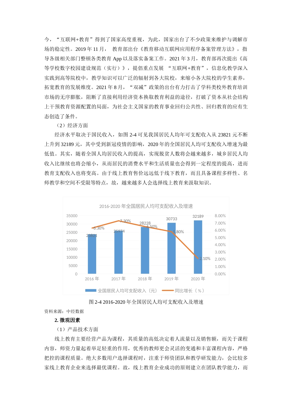 22年WP 收益法中的FCFF模型适合用于线上教育企业价值评估-约29094字符.docx_第6页