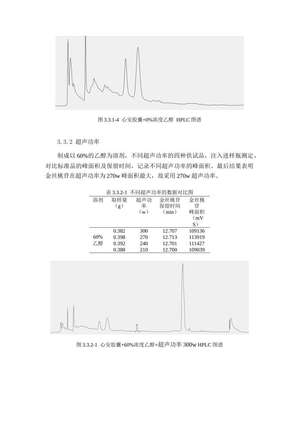 22年WP 心安胶囊中金丝桃苷的提取及HPLC分析-约7678字符.docx_第7页