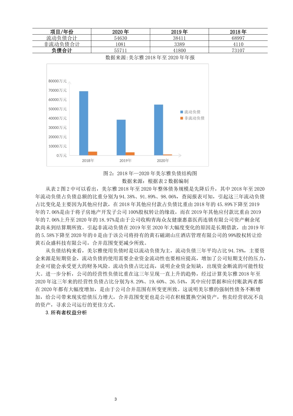 22年WP 上市公司财务报表分析——以湖北美尔雅股份有限公司为例-约15248字符.docx_第5页