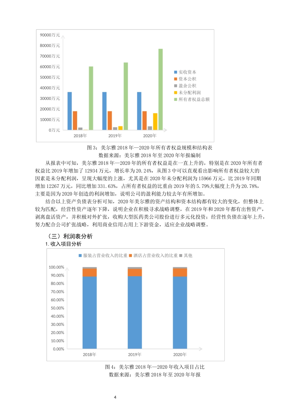 22年WP 上市公司财务报表分析——以湖北美尔雅股份有限公司为例-约15248字符.docx_第6页