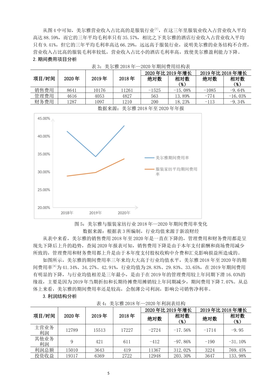 22年WP 上市公司财务报表分析——以湖北美尔雅股份有限公司为例-约15248字符.docx_第7页