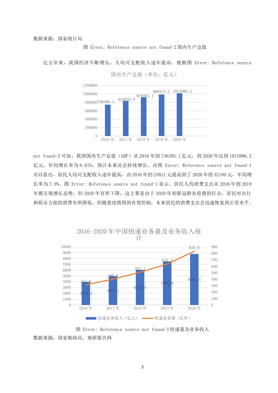 22年WP终稿 物流企业盈利能力分析——以圆通速递为例 -约17984字符.docx_第7页
