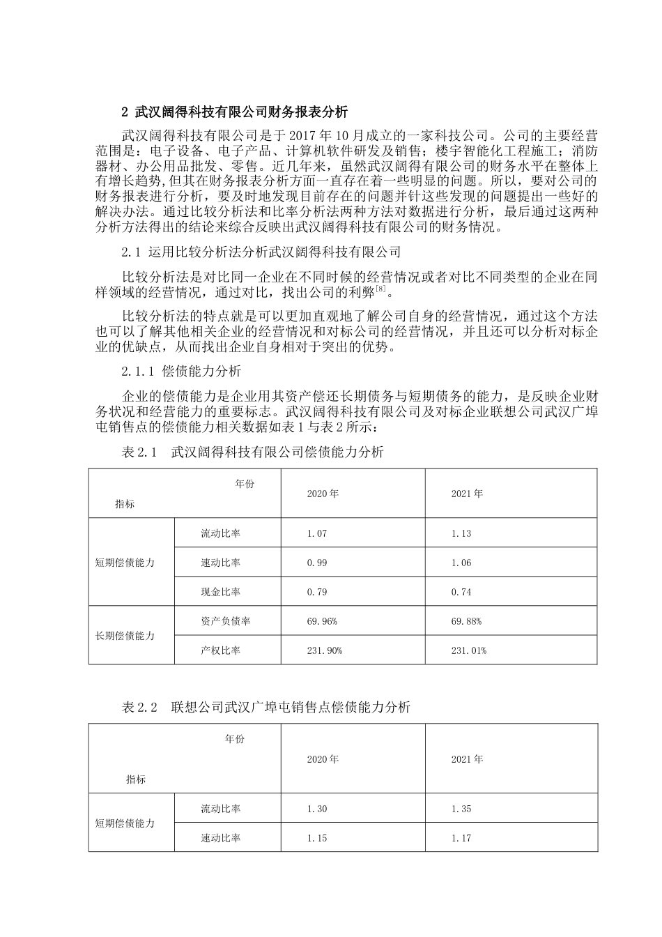 22年WP 浅析武汉阔得科技有限公司财务报表-约11395字符.docx_第7页