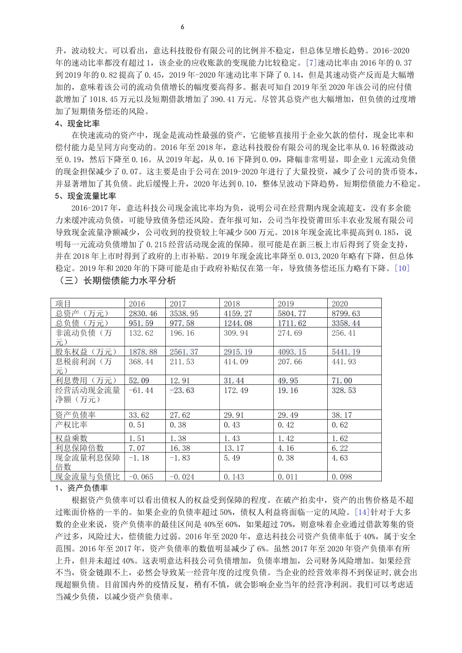 22年WP 偿债能力分析及策略 ——以福建意达科技股份公司为例-约11692字符.docx_第6页