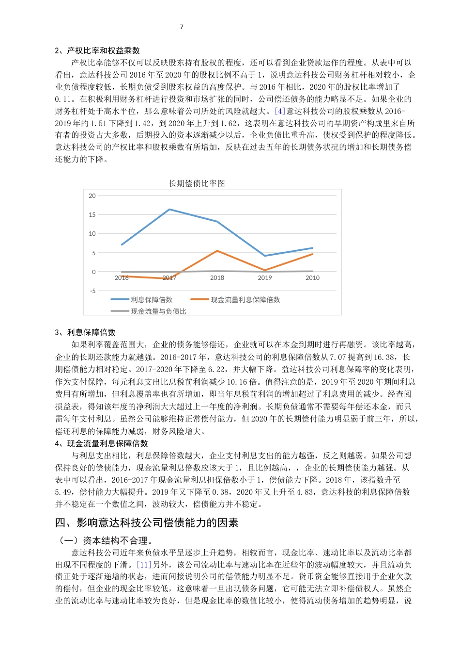 22年WP 偿债能力分析及策略 ——以福建意达科技股份公司为例-约11692字符.docx_第7页