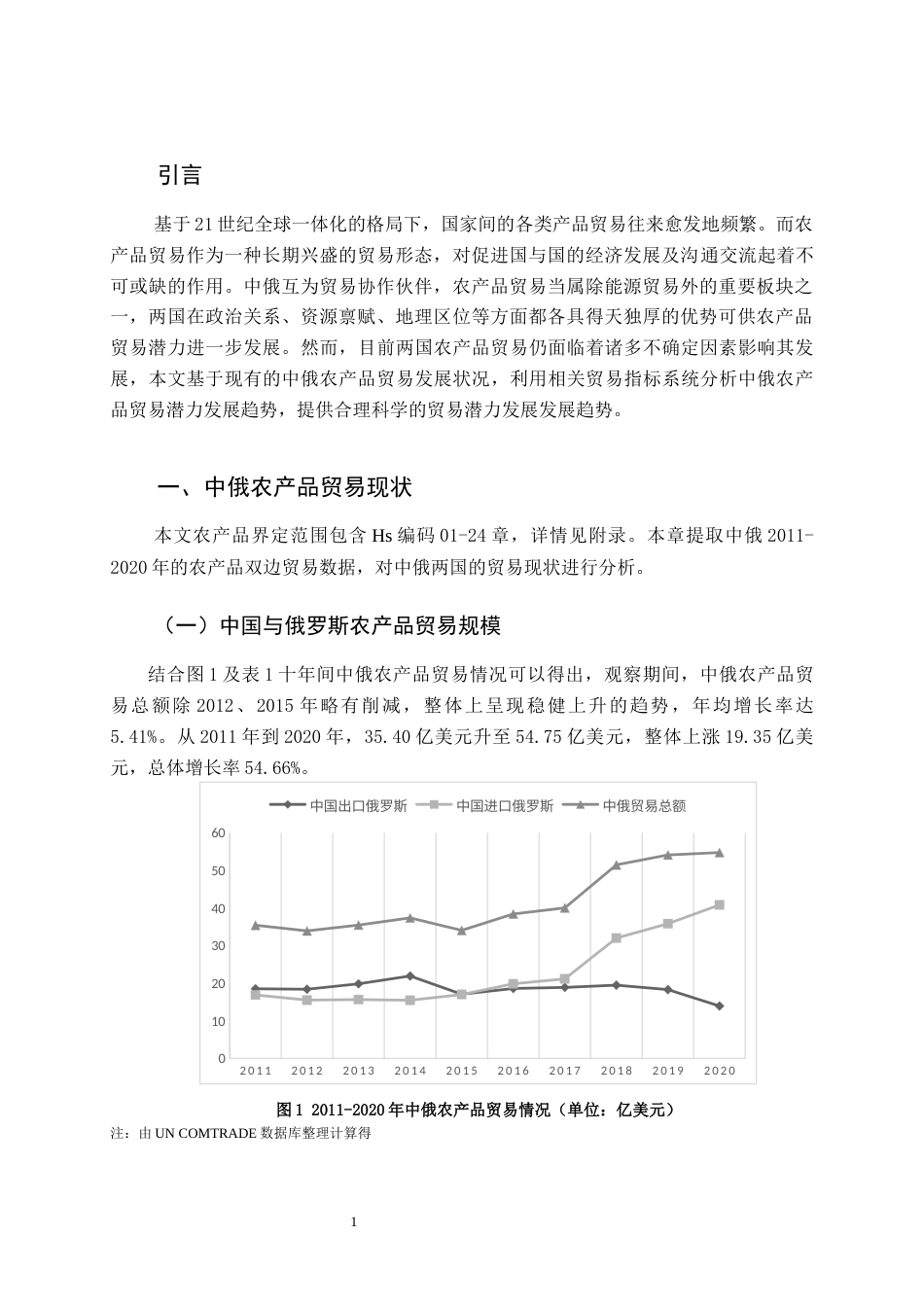 22年WP 中俄农产品贸易发展潜力分析-约20923字符.docx_第7页