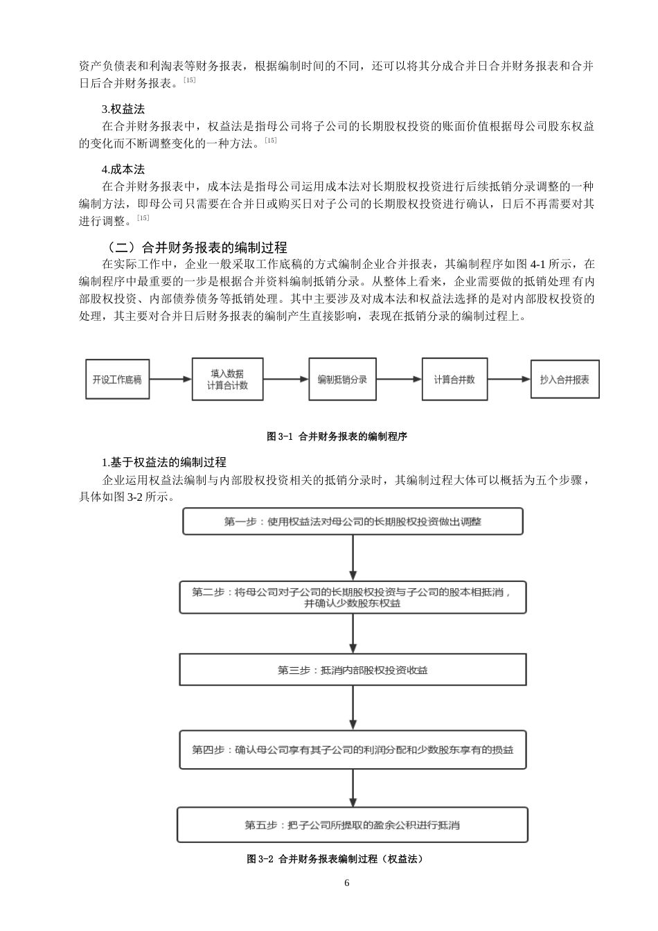 22年WP 关于权益法和成本法在编制合并财务报表中的比较-约22069字符.docx_第6页