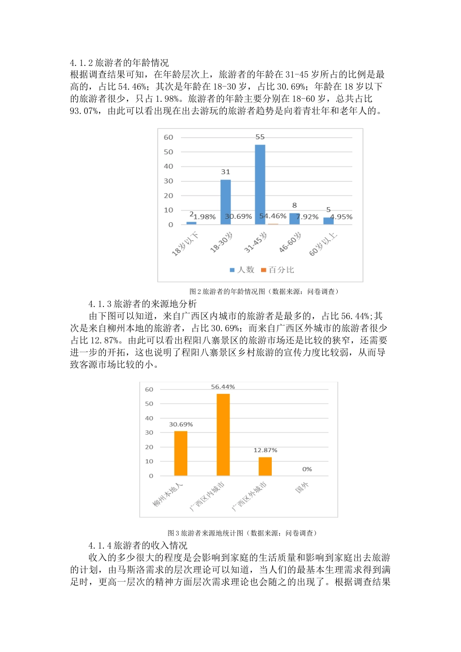 22年WP 三江程阳八寨乡村旅游发展研究-约13468字符.docx_第6页