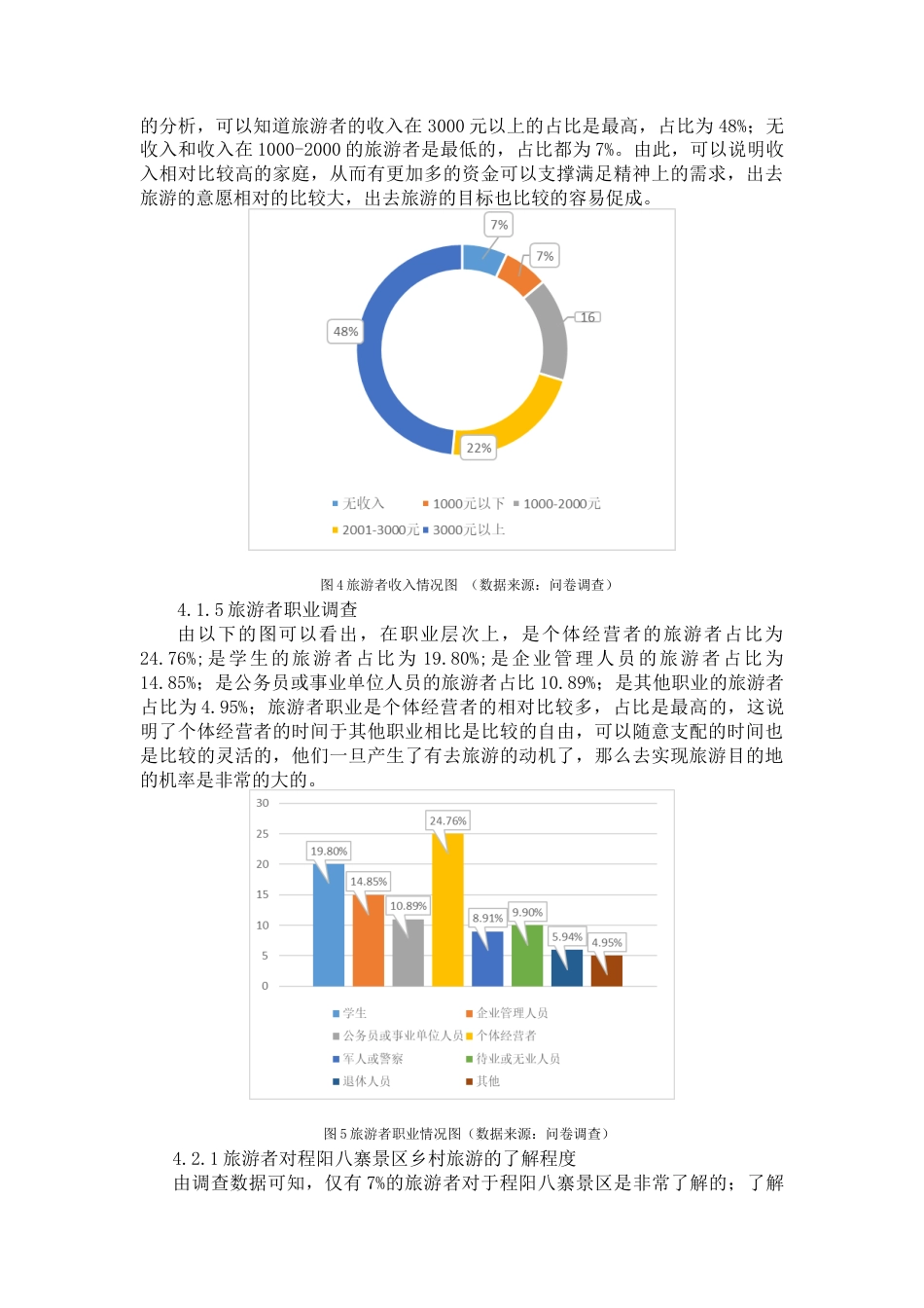 22年WP 三江程阳八寨乡村旅游发展研究-约13468字符.docx_第7页