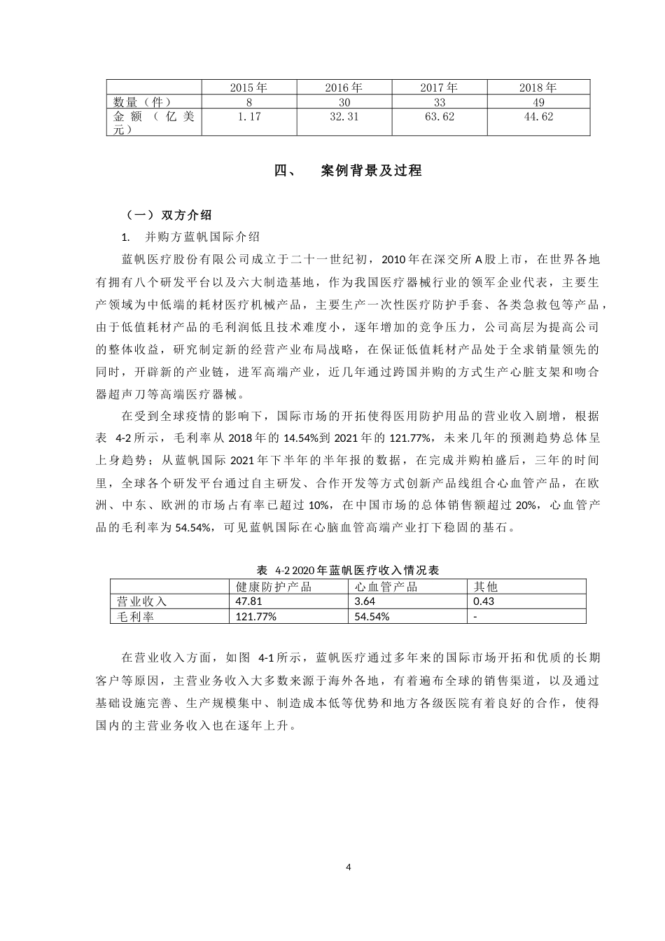 22年WP终稿 我国医疗行业跨国并购绩效分析  ——以蓝帆医疗跨国并购柏盛国际为例-约12356字符.docx_第7页