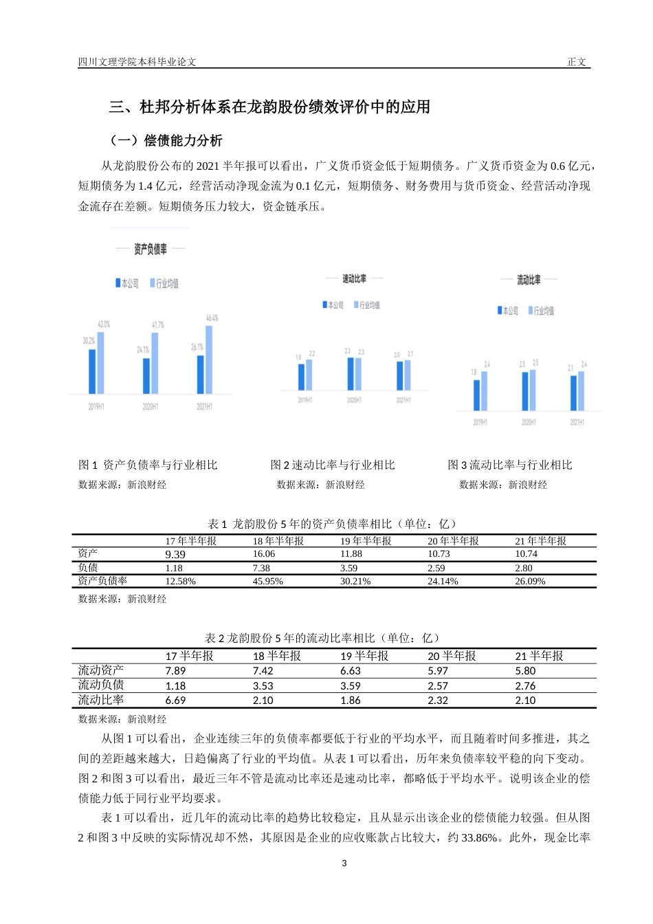22年WP 基于杜邦分析体系的龙韵股份财务绩效评价-约12547字符.docx_第7页
