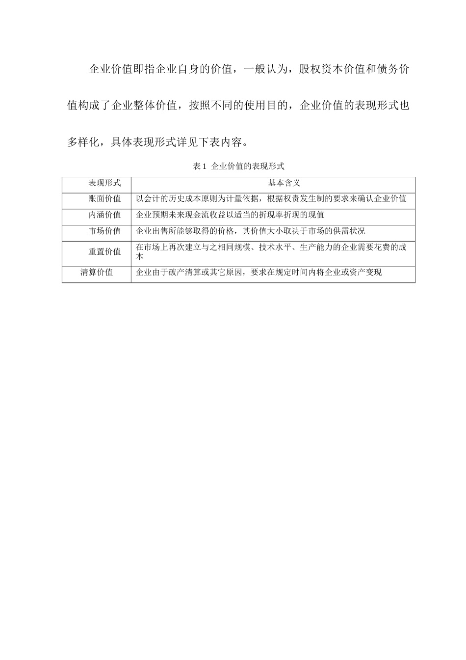 22年WP 基于EVA的广汽集团企业价值评估研究-约14902字符.docx_第5页