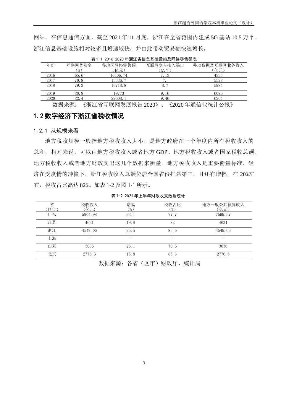 22年WP 数字经济背景下浙江税收面临的挑战及应对-约13575字符.docx_第7页