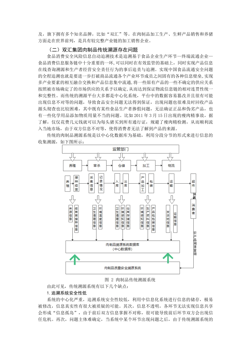 22年WP 基于区块链技术的肉制品溯源方案设计 ——以双汇集团为例-约10916字符.docx_第4页