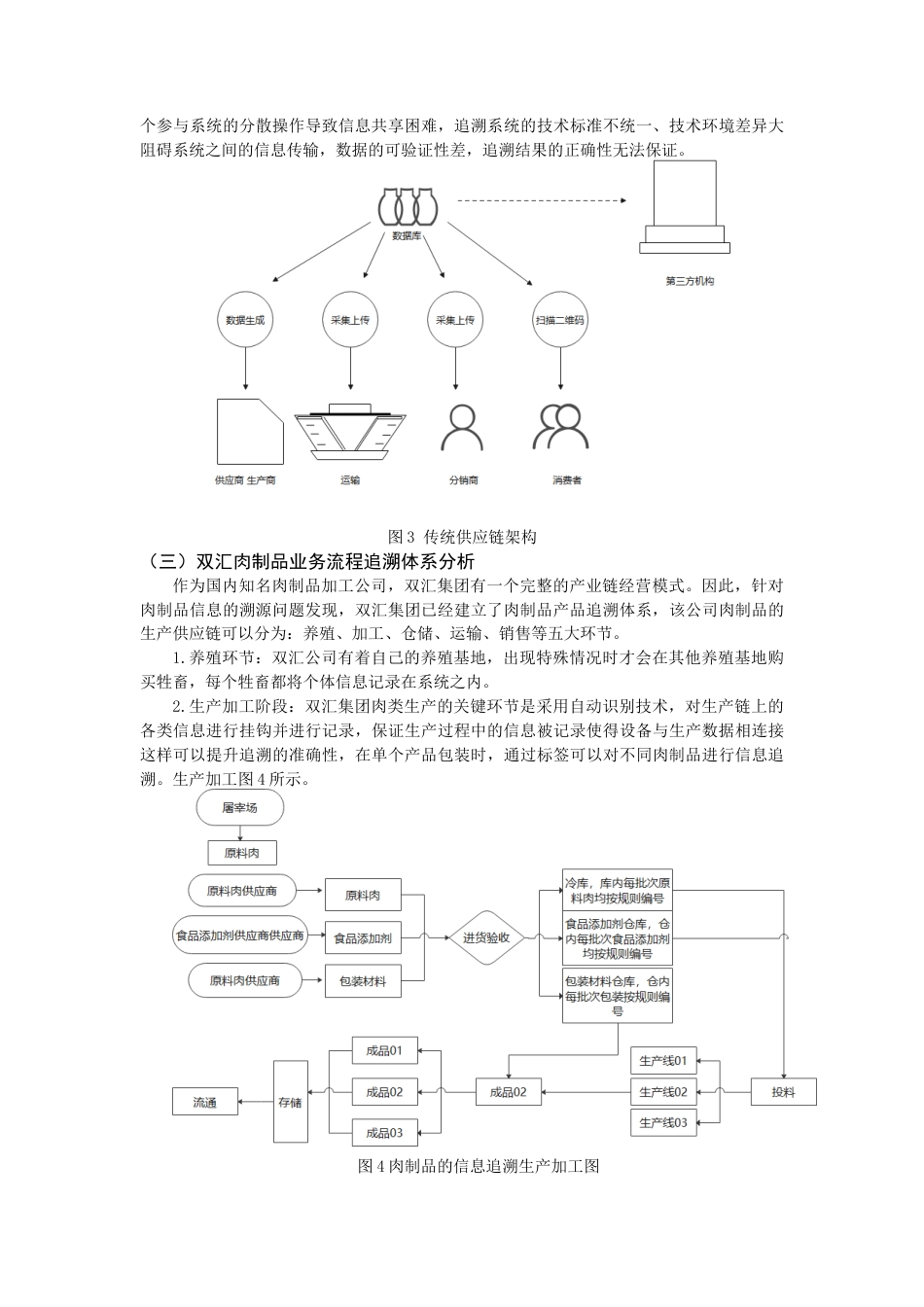 22年WP 基于区块链技术的肉制品溯源方案设计 ——以双汇集团为例-约10916字符.docx_第6页