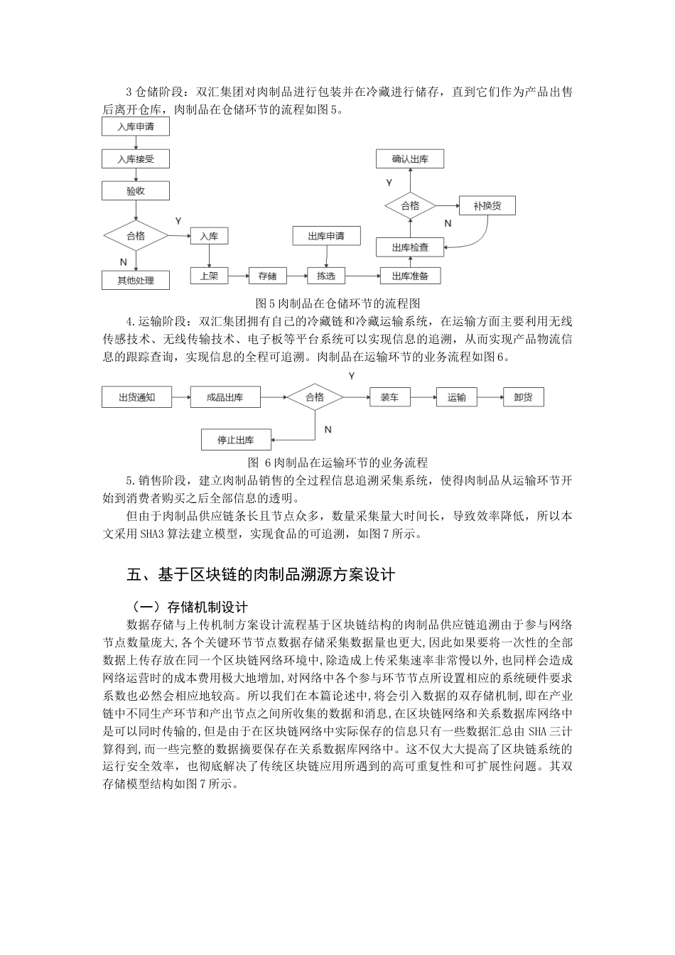 22年WP 基于区块链技术的肉制品溯源方案设计 ——以双汇集团为例-约10916字符.docx_第7页