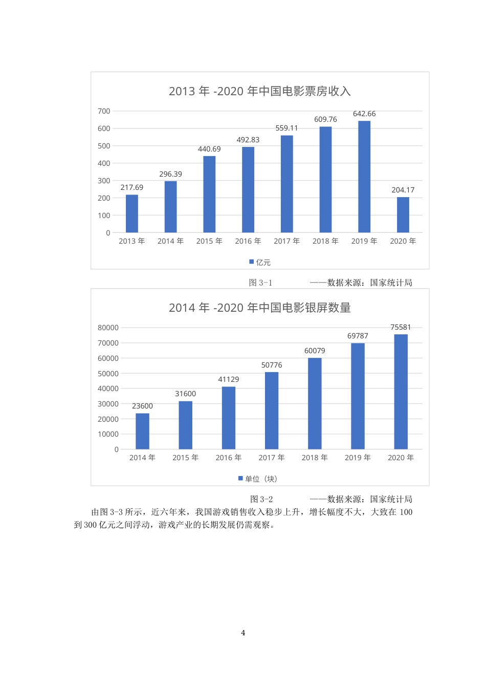 22年WP 游戏公司的商业模式财务分析——以完美世界股份有限公司为例-约14098字符.docx_第6页