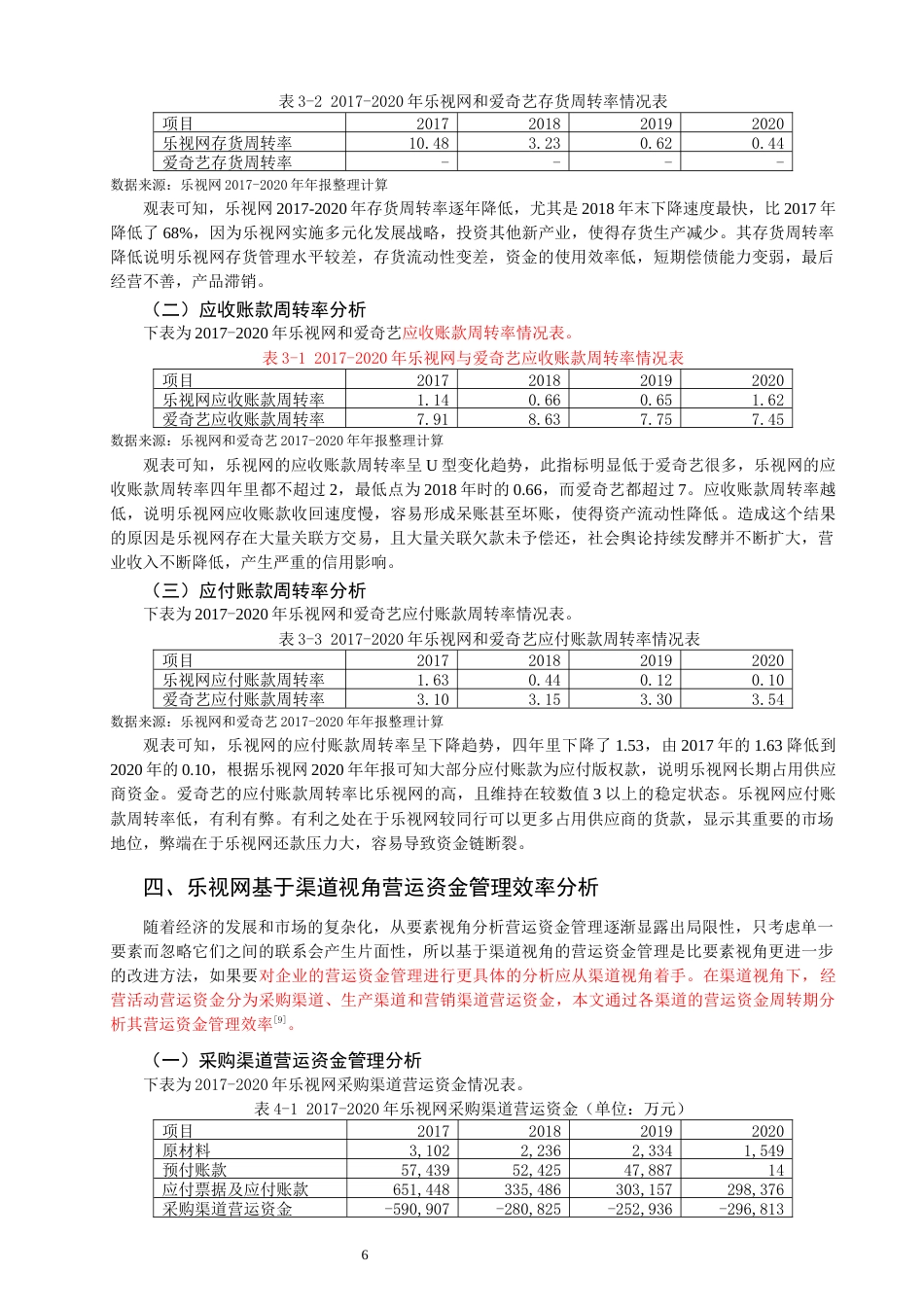22年WP终稿 乐视营运资金管理问题剖析及优化对策-约15001字符.docx_第6页