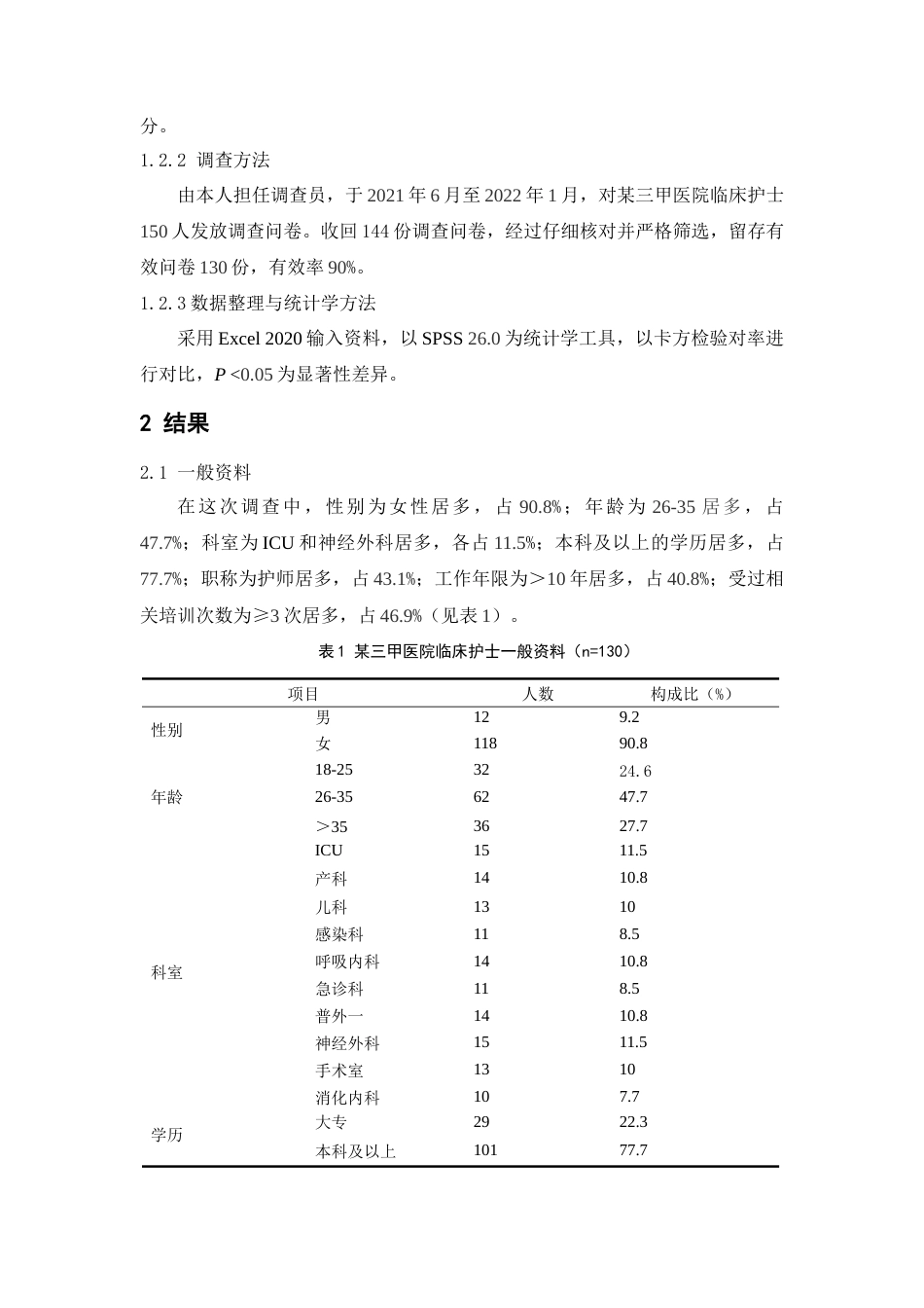22年WP 临床护士艾滋病相关知识认知现状调查-约10122字符.docx_第6页