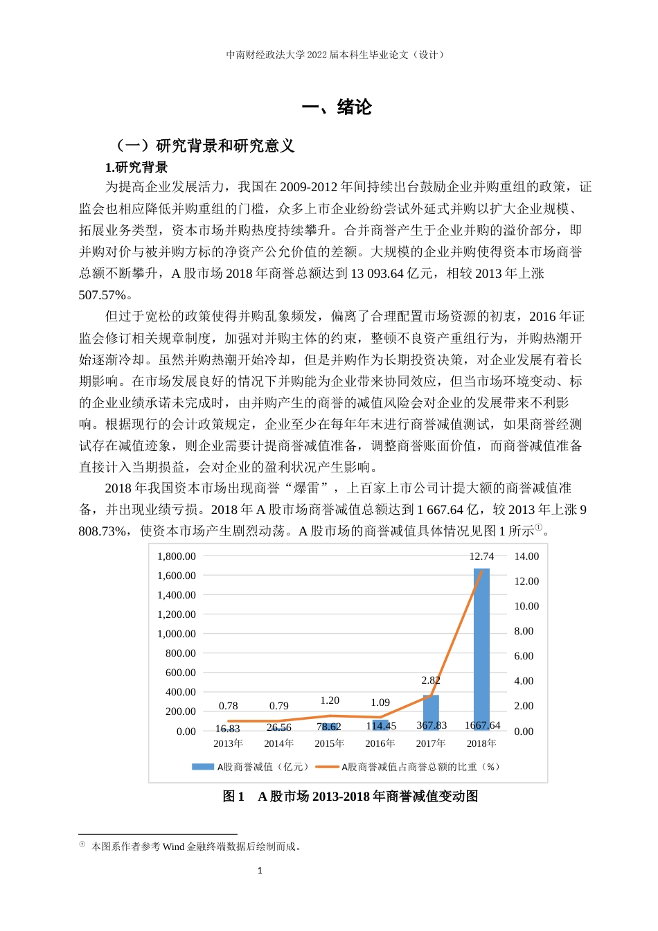 22年WP 管理层过度自信对商誉减值风险的影响研究——以华谊兄弟为例 (1)-约28885字符.docx_第7页