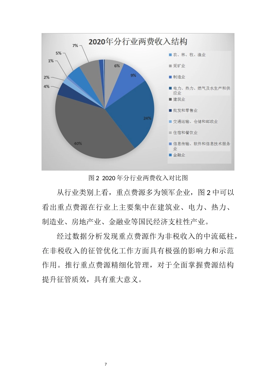 22年WP终稿 加强税务机关社会保险费和非税收入征管的优化研究思考-约5716字符.docx_第7页