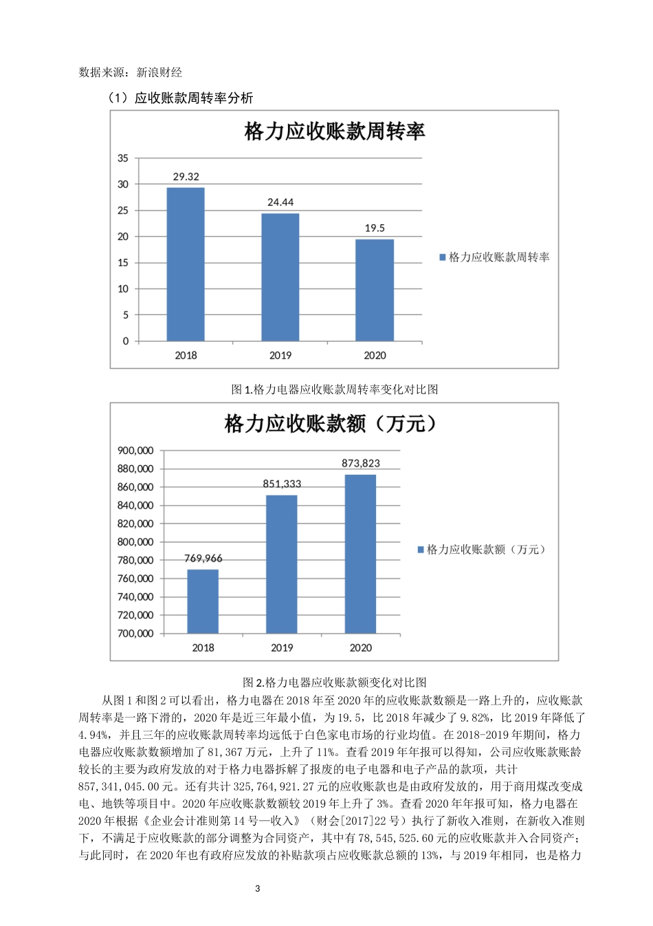 22年WP 制造业企业营运能力管理与分析——以格力为例-约10268字符.docx_第5页